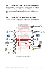 Предварительный просмотр 15 страницы Asus BM5275 User Manual