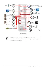 Предварительный просмотр 16 страницы Asus BM5275 User Manual