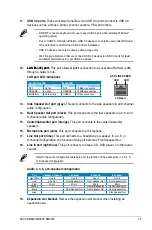 Preview for 14 page of Asus BM6350 User Manual