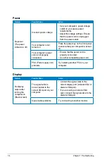 Preview for 64 page of Asus BM6350 User Manual