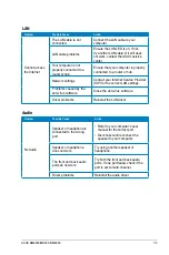 Preview for 65 page of Asus BM6350 User Manual