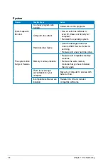 Preview for 66 page of Asus BM6350 User Manual