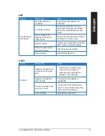 Предварительный просмотр 61 страницы Asus BM6360 User Manual