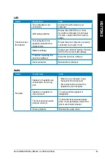 Предварительный просмотр 71 страницы Asus BM6635 User Manual