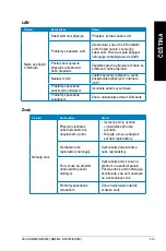 Предварительный просмотр 215 страницы Asus BM6635 User Manual