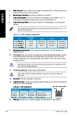 Предварительный просмотр 238 страницы Asus BM6635 User Manual