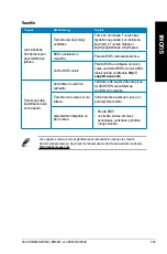 Предварительный просмотр 361 страницы Asus BM6635 User Manual