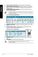 Предварительный просмотр 522 страницы Asus BM6635 User Manual