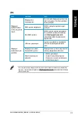 Предварительный просмотр 577 страницы Asus BM6635 User Manual