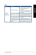 Preview for 37 page of Asus BM810MT User Manual