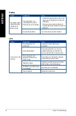 Preview for 38 page of Asus BM810MT User Manual