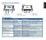 Preview for 3 page of Asus BOX-FHD120 Quick Start Manual