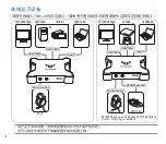 Preview for 10 page of Asus BOX-FHD120 Quick Start Manual