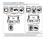 Preview for 12 page of Asus BOX-FHD120 Quick Start Manual