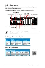 Preview for 16 page of Asus BP5120 User Manual