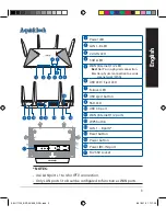 Preview for 3 page of Asus BRT-AC828 Quick Start Manual