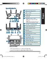 Preview for 83 page of Asus BRT-AC828 Quick Start Manual