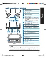 Preview for 131 page of Asus BRT-AC828 Quick Start Manual