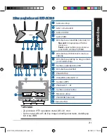 Preview for 211 page of Asus BRT-AC828 Quick Start Manual