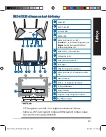 Preview for 227 page of Asus BRT-AC828 Quick Start Manual