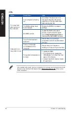 Предварительный просмотр 48 страницы Asus BT1AE User Manual