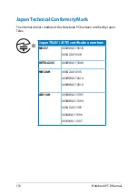 Preview for 110 page of Asus BX31LA E-Manual