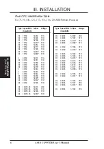 Preview for 12 page of Asus C-P55T2D User Manual