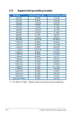 Preview for 32 page of Asus C1242 Series User Manual