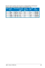 Preview for 41 page of Asus C422A Series User Manual