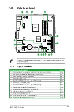 Preview for 13 page of Asus C8HM70-I Series User Manual