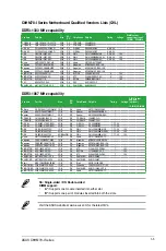 Preview for 15 page of Asus C8HM70-I Series User Manual