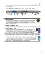 Preview for 19 page of Asus C90S Hardware User Manual