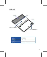 Preview for 9 page of Asus CA81 User Manual