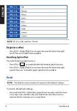 Preview for 8 page of Asus Cerberus MKII User Manual