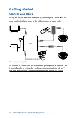 Preview for 14 page of Asus Chromebox for meetings for the large room User Manual