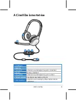 Preview for 25 page of Asus CineVibe Manual