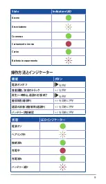 Preview for 9 page of Asus Clique H10 Manual