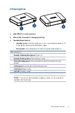 Preview for 5 page of Asus Clique R100 User Manual