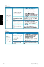 Preview for 128 page of Asus CM1740-US-2AA User Manual