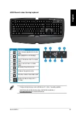 Предварительный просмотр 39 страницы Asus CM1740-US-2AE User Manual