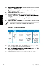 Предварительный просмотр 80 страницы Asus CM1740-US-2AE User Manual