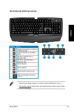 Предварительный просмотр 105 страницы Asus CM1740-US-2AE User Manual