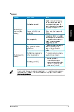 Предварительный просмотр 131 страницы Asus CM1740-US-2AE User Manual