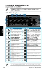 Предварительный просмотр 170 страницы Asus CM1740-US-2AE User Manual