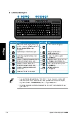 Предварительный просмотр 172 страницы Asus CM1740-US-2AE User Manual