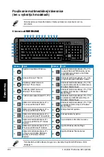 Предварительный просмотр 236 страницы Asus CM1740-US-2AE User Manual