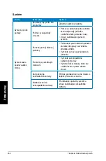 Предварительный просмотр 262 страницы Asus CM1740-US-2AE User Manual