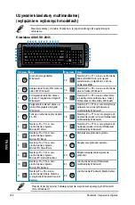 Предварительный просмотр 302 страницы Asus CM1740-US-2AE User Manual