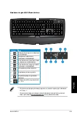 Предварительный просмотр 303 страницы Asus CM1740-US-2AE User Manual