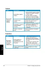 Предварительный просмотр 326 страницы Asus CM1740-US-2AE User Manual